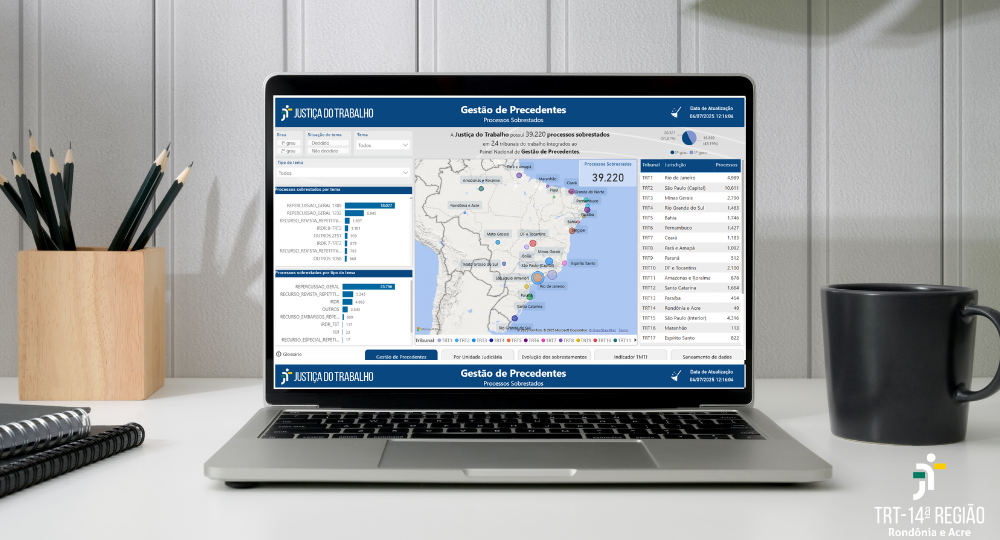 Justiça do Trabalho lança Painel de Gestão de Precedentes para monitorar eficiência processual