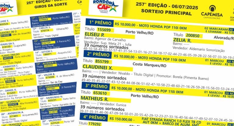 Sorteio do RondônCAP Especial de Férias premia rondonienses com carro, barco, motos e giros de R$ 500 - News Rondônia