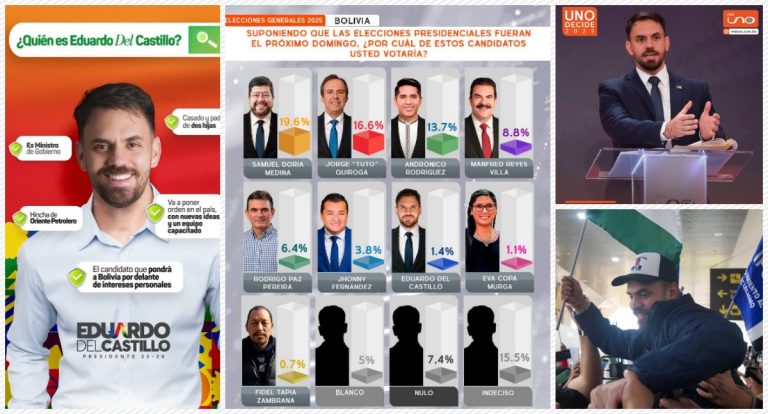 Candidatos à presidência boliviana enfrentam-se em debate televisivo - News Rondônia