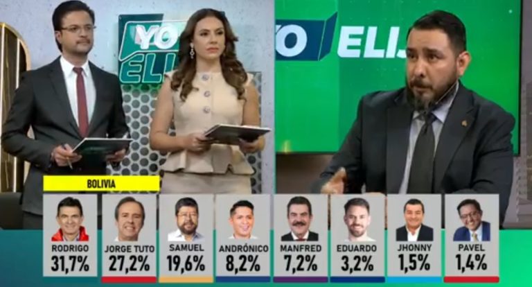 Bolívia vai para o segundo turno ao eleger, praticamente, uma "zebra", o senador Rodrigo Paz de Tarija - News Rondônia