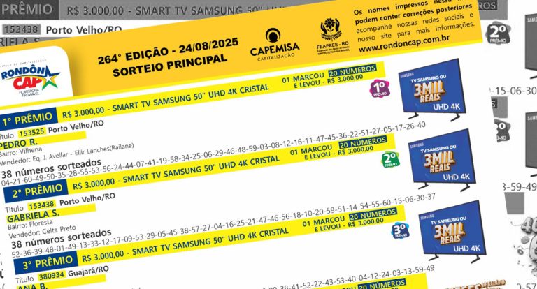 RondonCAP realizou sorteio especial com sorteio de 40 salários mínimos no valor líquido de R$ 61.000,00 neste domingo - News Rondônia