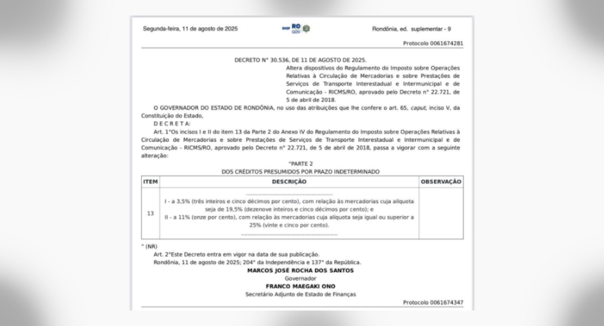 FACER valoriza mudanças do Governo de Rondônia em créditos presumidos do ICMS