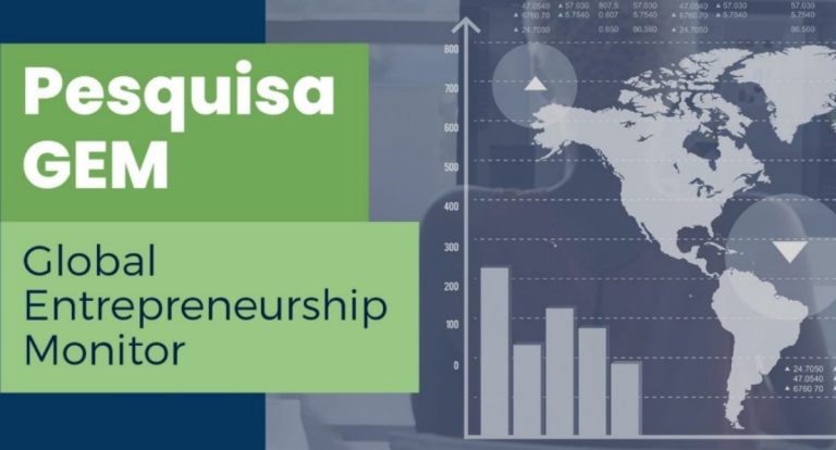 Rondônia se destaca no empreendedorismo sustentável e reforça liderança do Brasil no GEM 2024