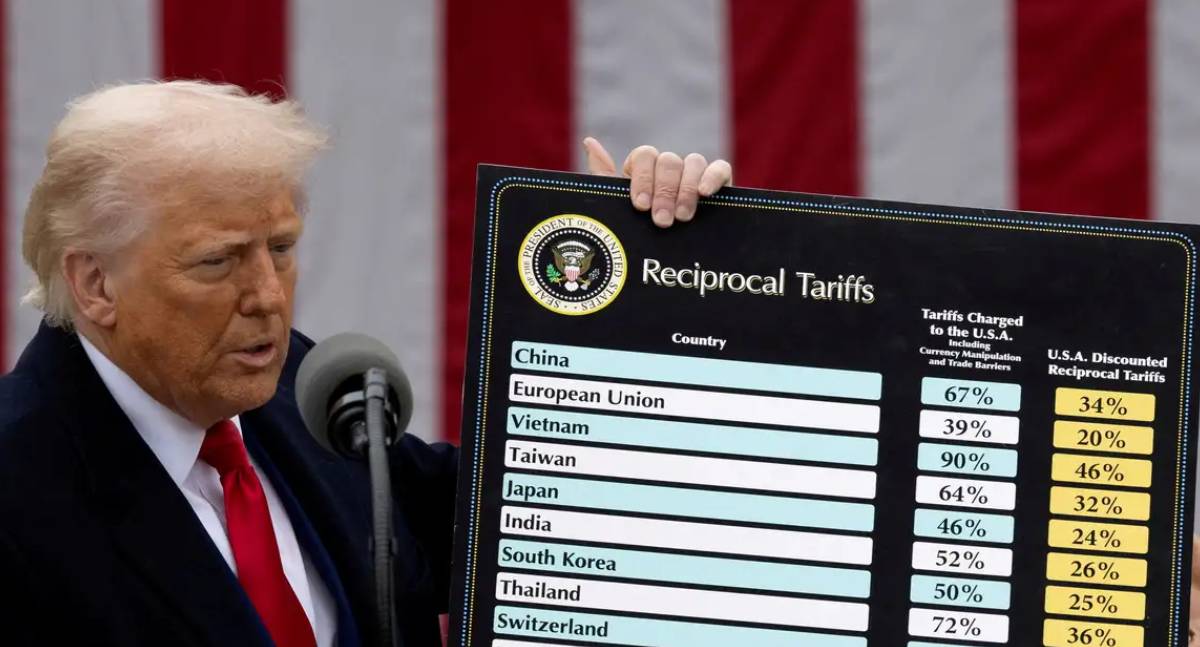 Tribunal dos EUA declara ilegais tarifas de Donald Trump