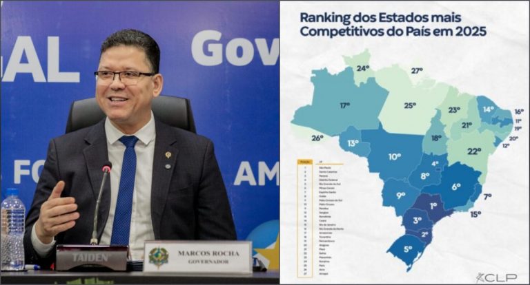 Governador Marcos Rocha eleva Rondônia como estado mais competitivo da Região Norte