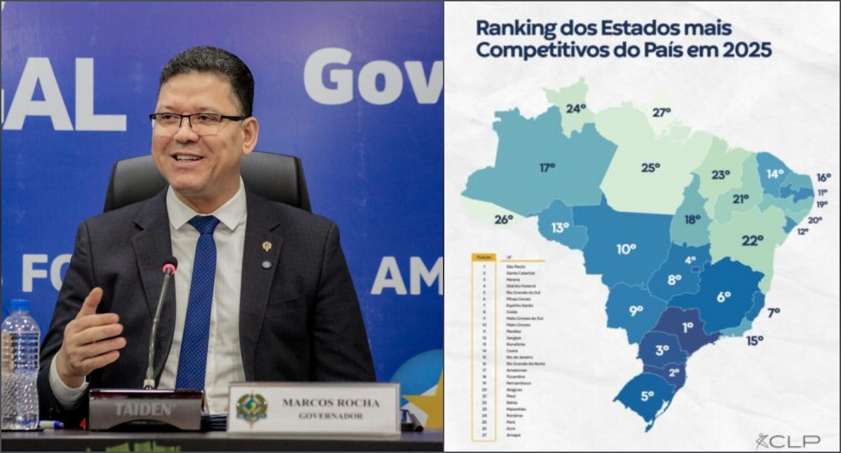 Governador Marcos Rocha eleva Rondônia como estado mais competitivo da Região Norte