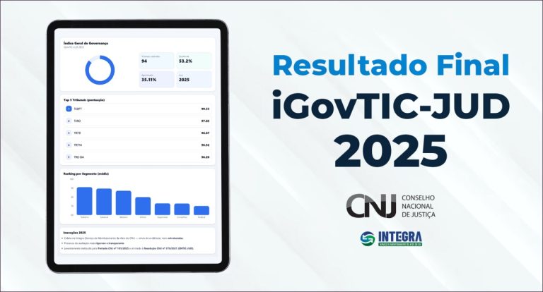 TRT-14 mantém excelência em tecnologia no ranking do CNJ