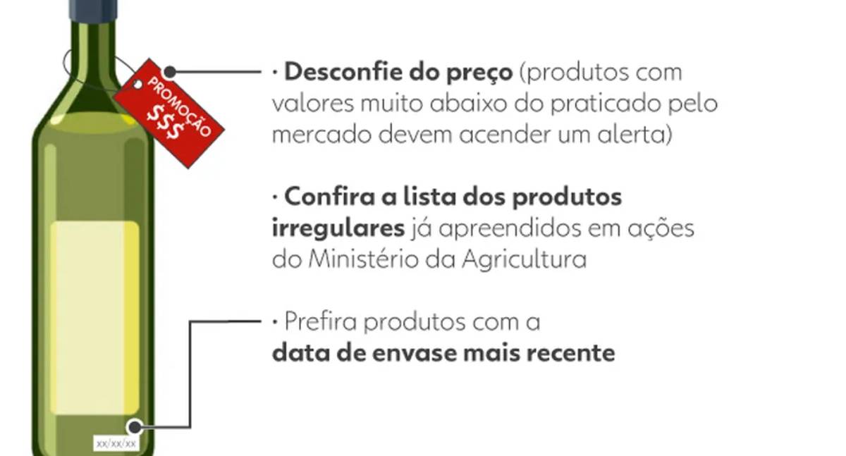 Azeite Ouro Negro é proibido pela Anvisa por fraude e origem desconhecida