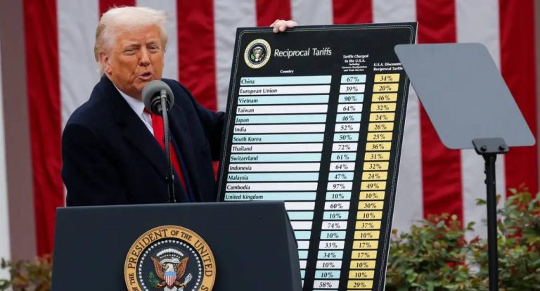 Senado dos EUA aprova texto que anula tarifas impostas por Trump ao Brasil