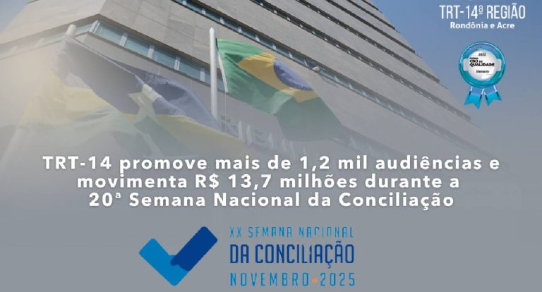 TRT-14 realiza mais de 1,2 mil audiências e movimenta R$ 13,7 milhões durante a Semana Nacional da Conciliação
