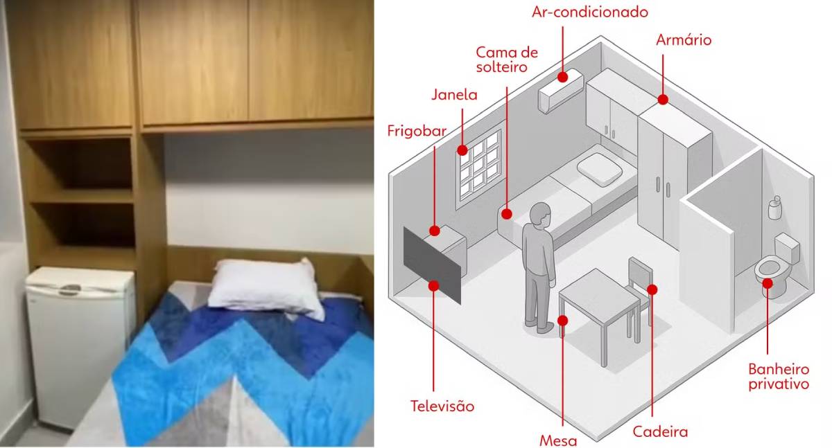 Veja como é a sala onde Bolsonaro ficará detido em Brasília