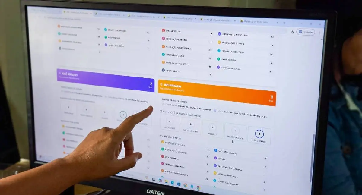 UPA em Números facilita escolha de atendimento em Porto Velho