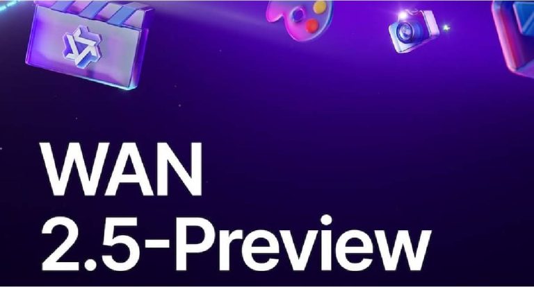 Wan 2.5 eleva padrão global na geração de vídeos por IA