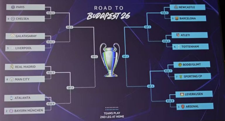 Champions League define oitavas de final com Real Madrid x City e PSG x Chelsea