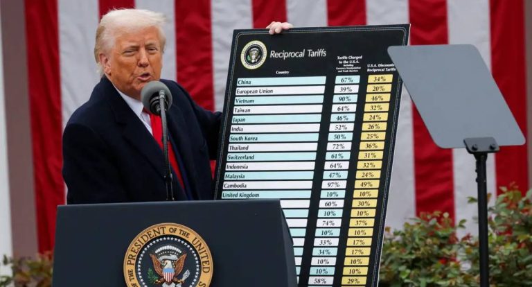 Indústria brasileira celebra decisão nos EUA, mas mantém cautela com nova tarifa