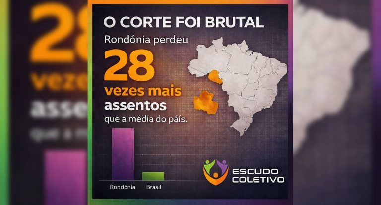 Crise aérea em Rondônia: Azul e Gol na Justiça