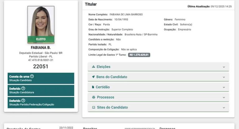 Deputada que fez blackface declarou-se parda à Justiça Eleitoral e recebeu Fundo Especial