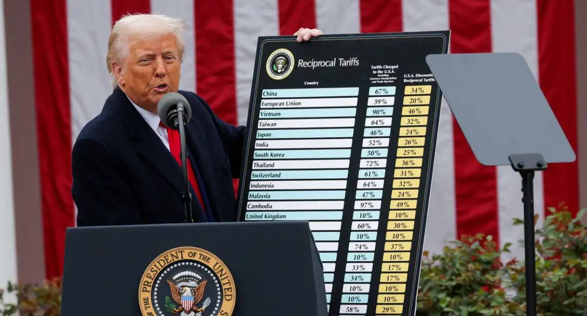 Justiça dos EUA ordena reembolso bilionário de tarifas ilegais da era Trump