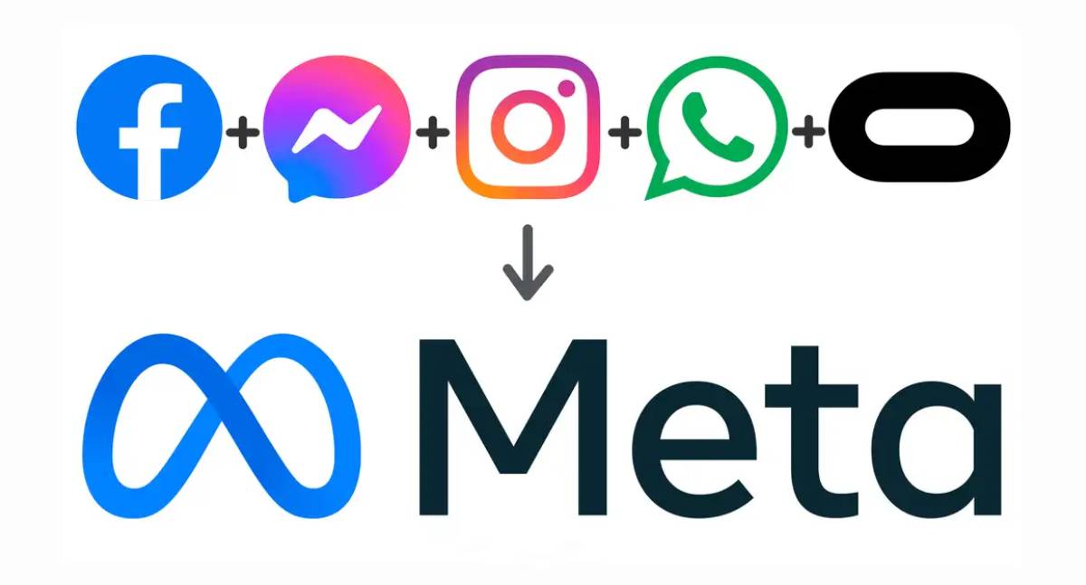 WhatsApp anuncia ferramentas de controle parental para contas de menores de 13 anos