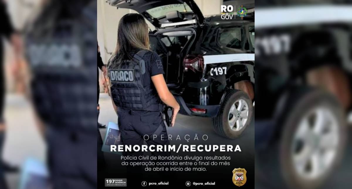 Operação da Polícia Civil em RO resulta em 39 prisões e apreensão de R$ 200 mil