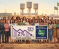 Brasil registra queda de feminicídios entre março e julho de 2026 com destaque para redução expressiva em Rondônia
