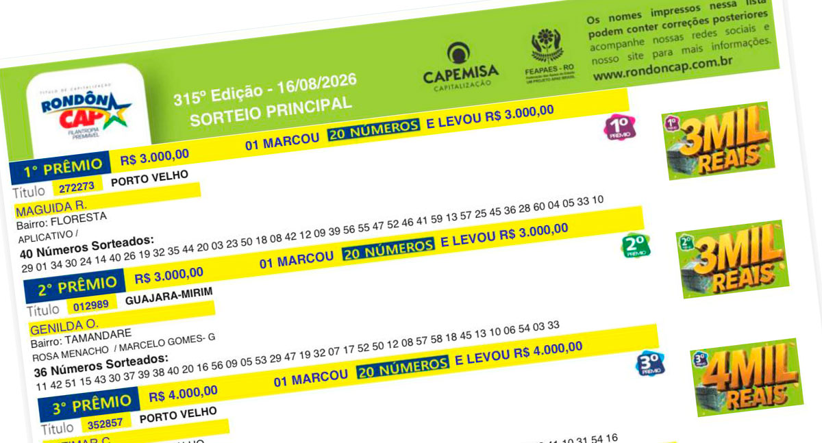RondônCAP divulga ganhadores do sorteio de domingo