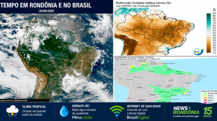 Rondônia tem nebulosidade variável, pancadas isoladas e baixa umidade nesta quarta-feira