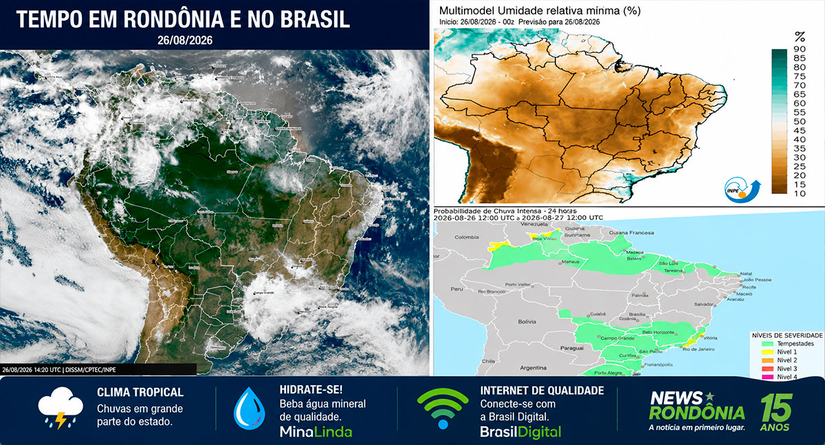 Rondônia tem nebulosidade variável, pancadas isoladas e baixa umidade nesta quarta-feira