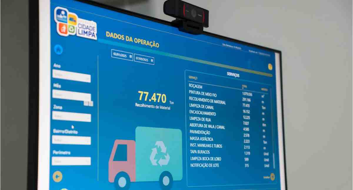 Limpeza urbana em Porto Velho registra 68,9 mil toneladas de entulho