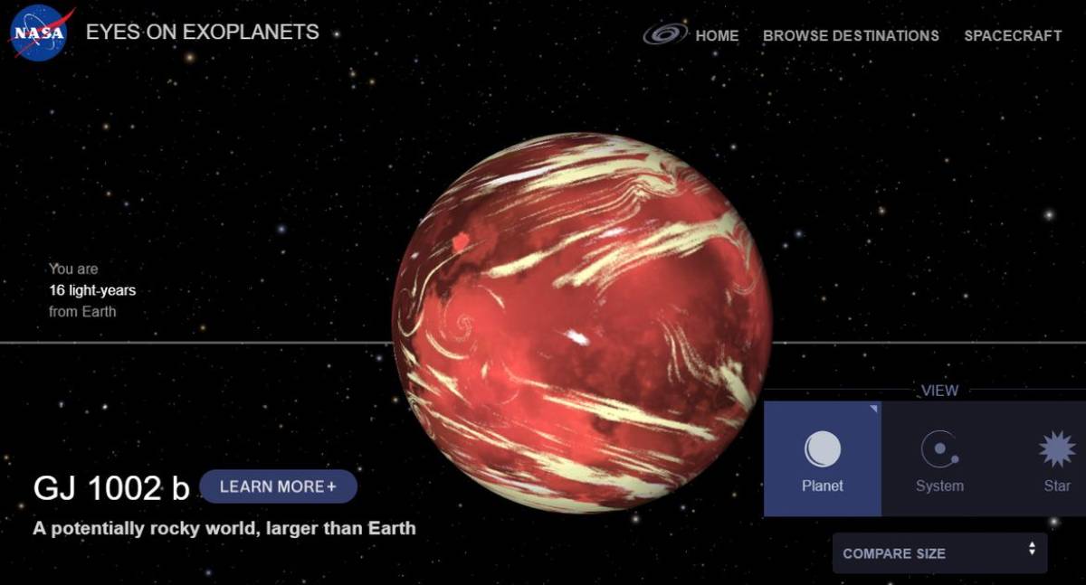Pesquisa do Observatório Nacional identifica oito planetas candidatos a ter vida extraterrestre