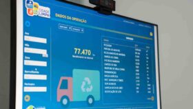 Porto Velho recolhe 3,3 mil toneladas de materiais em agosto