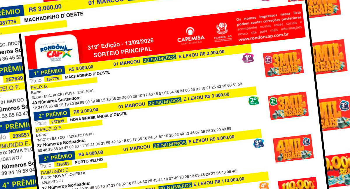 RondônCAP divulga ganhadores do sorteio deste domingo (13)