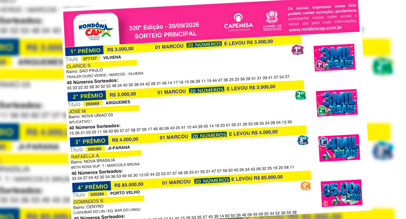 Resultado do RondônCAP: prêmio de R$ 85 mil sai em Porto Velho