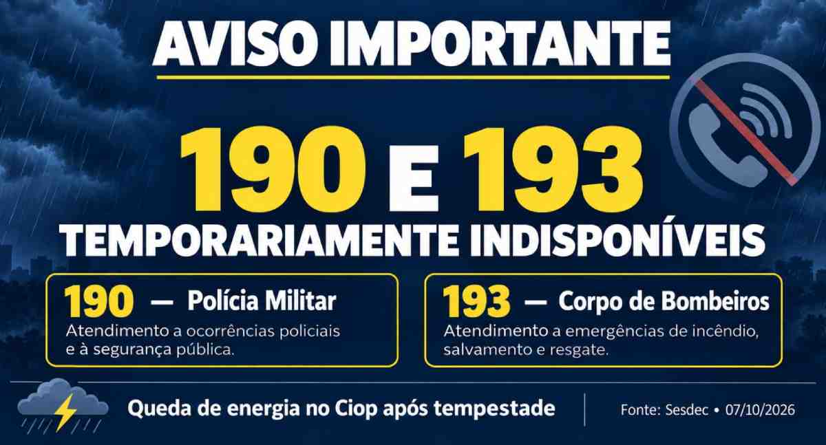 190 e 193 ficam fora do ar após tempestade em Rondônia