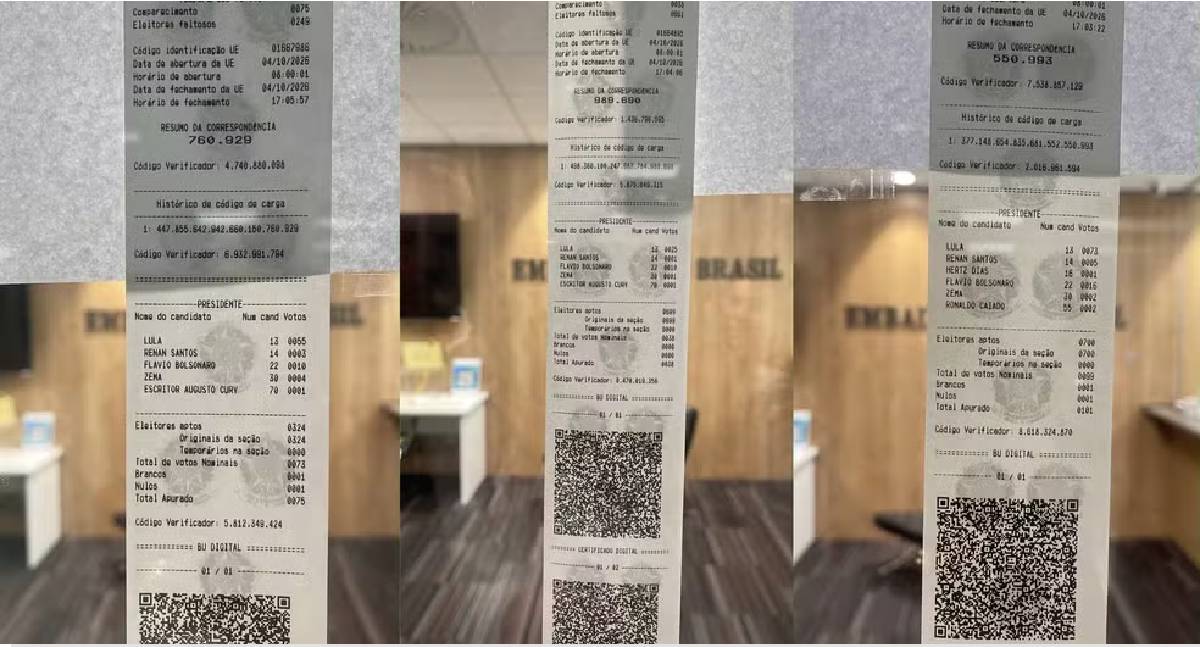 Eleições no exterior: veja resultados parciais por país no 1º turno