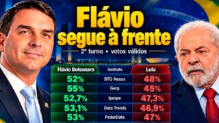 OPINIÃO DE PRIMEIRA – Pesquisas para todos os gostos, mas a maioria, quando erra, só erra para beneficiar um dos lados