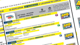 RondônCAP: confira todos os ganhadores do sorteio de domingo, 25 de outubro