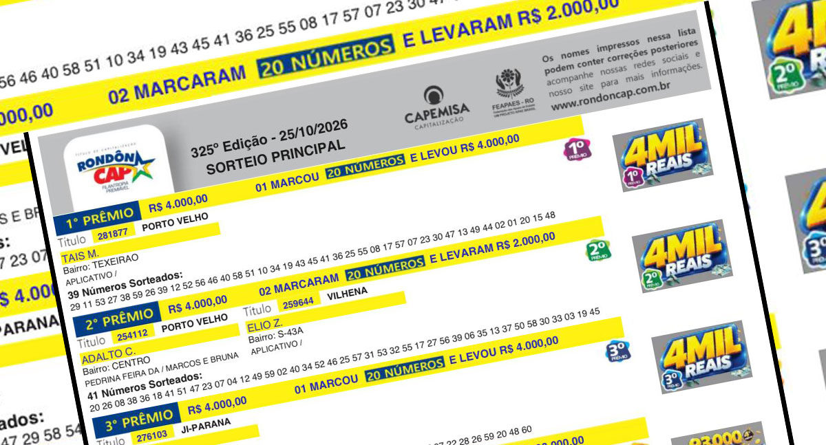 RondônCAP: confira todos os ganhadores do sorteio de domingo, 25 de outubro