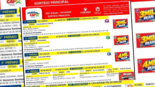 RondônCAP: confira os ganhadores deste domingo, 18