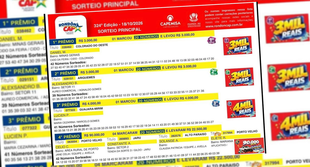RondônCAP: confira os ganhadores deste domingo, 18