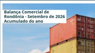 Segundo a FIERO, apesar de déficit em setembro, saldo do comércio exterior de Rondônia supera US$ 560 mi