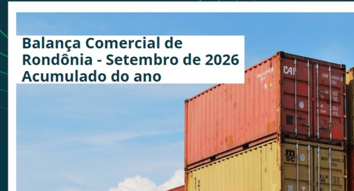 Segundo a FIERO, apesar de déficit em setembro, saldo do comércio exterior de Rondônia supera US$ 560 mi